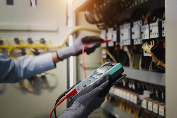 Commercial Electrical Services in Cherry Valley, CA